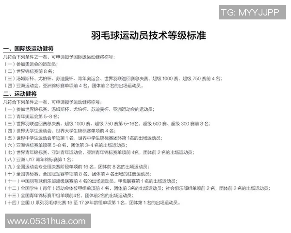 亚运会羽毛球积分榜更新上海队以78分稳居第一名